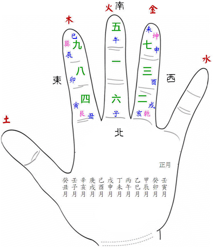 Z17L011.gif (747×868)